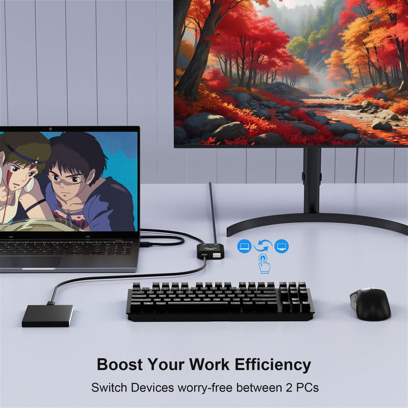 USB 3.0 Switch 2 in 2 Out, USB Switcher 2 Computers Sharing Keyboard Mouse Printer Scanner, USB switcher, Keyboard Mouse Switch, 2 Port USB Selector with 2 USB 3.0 Cables, Printer Splitter usb switch with usb3.0 cable