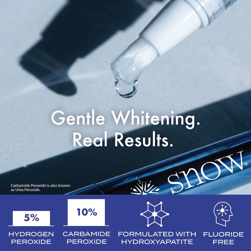 SNOW Sensitive Overnight Teeth Whitening Pen | Hydroxyapatite | Gradual Whitening for Sensitive Teeth | Designed for Sensitive Teeth Formulated with Potassium Nitrate | 1 Wand, 2ml 0.07 Fl Oz (Pack of 1)