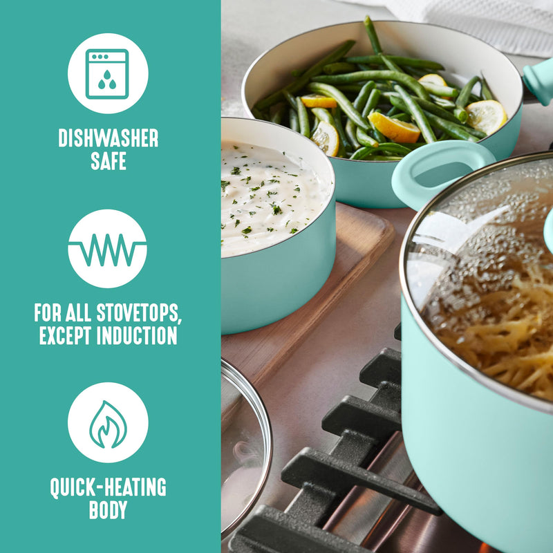 GreenLife 2.5QT Nonstick Saucepan with Glass Lid, Soft Grip, PFAS-Free Ceramic, Multipurpose Chef Pan, Milk & Sauce Cooking Pot, Dishwasher & Oven Safe to 350˚F, Stay-Cool Handle, Turquoise 2.5 Quarts