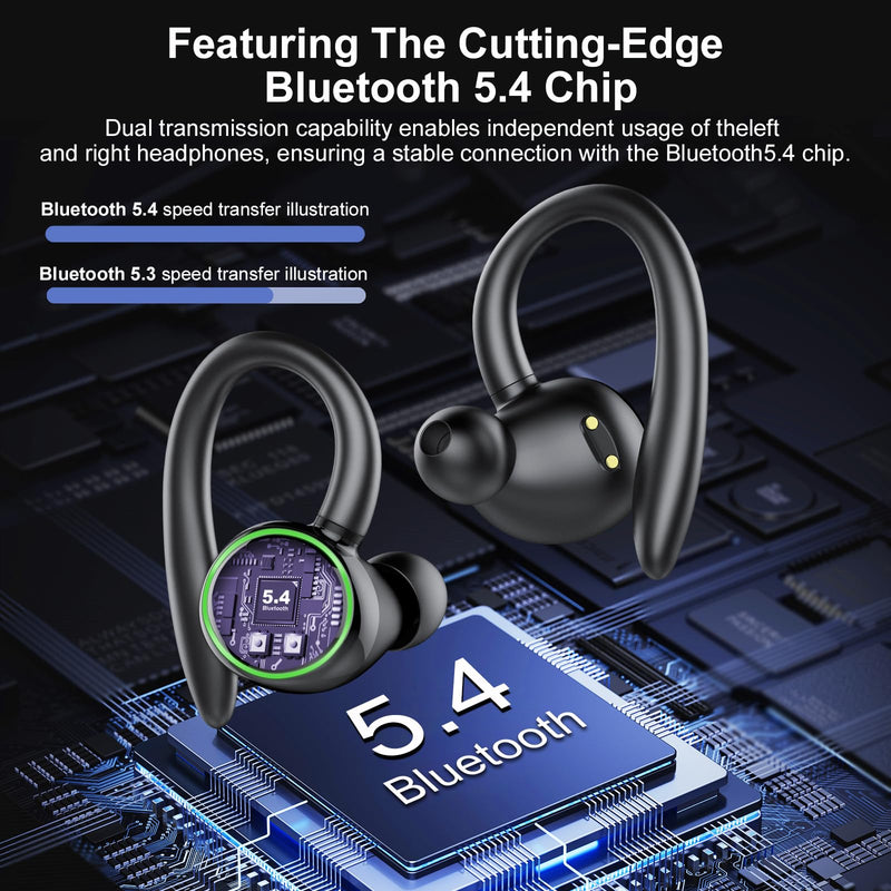 Wireless Earbuds, Bluetooth 5.4 Headphones Sport Over Ear Buds With ENC Mic | ENC Noise Cancelling Mic, 48H, Wireless Earphone With Earhooks, Stereo Deep Bass, IP7 Waterproof Headset for Workout, Black J-Black