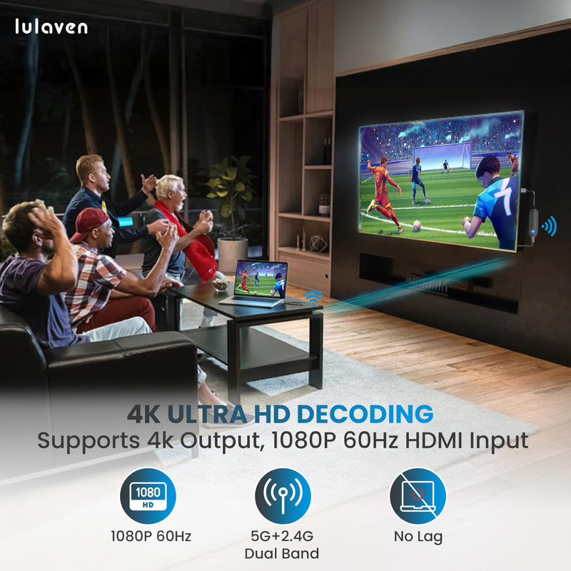 lulaven iShare Pro Wireless HDMI Transmitter and Receiver Kit, 328ft Plug & Play for Laptop PC MacBook iPhone 15/16/17, Includes USB-C + Micro + Mini HDMI Adapters, 1080P 60Hz Zero-Lag, No WiFi Needed