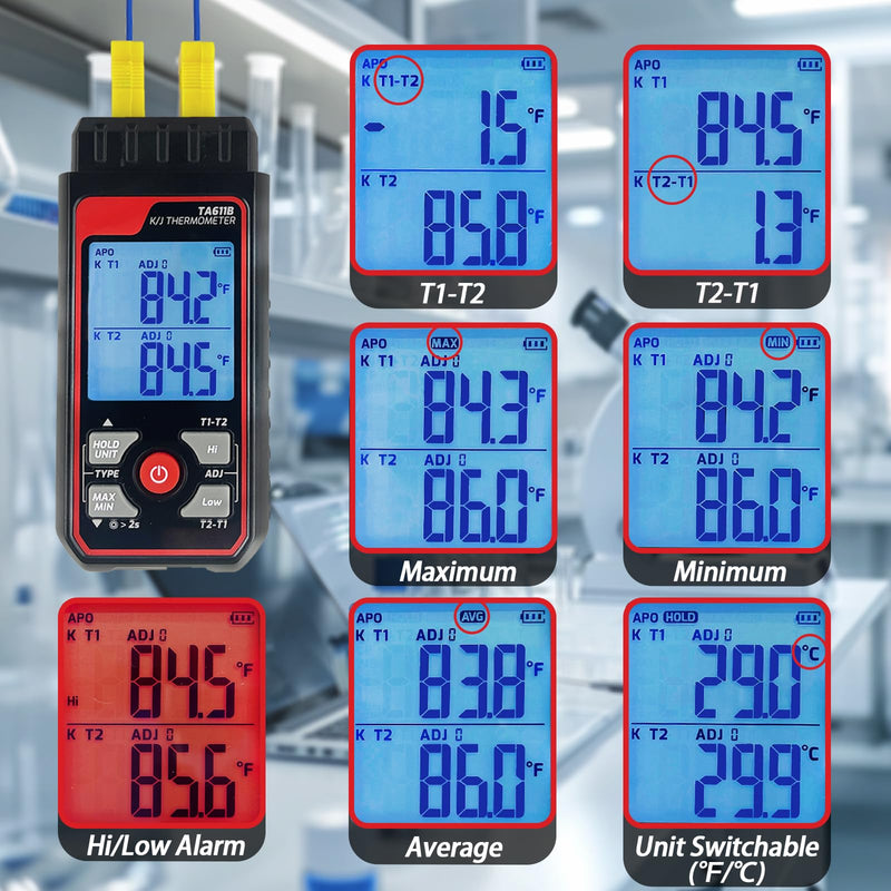 Digital K Type Thermocouple Thermometer (-328~2500℉), Dual Channels Thermometer with 2 HVAC Temperature Clamps & 2 Wired Thermocouple Probes, LED Backlight & ADJ Compensation Temperature Meter Tester