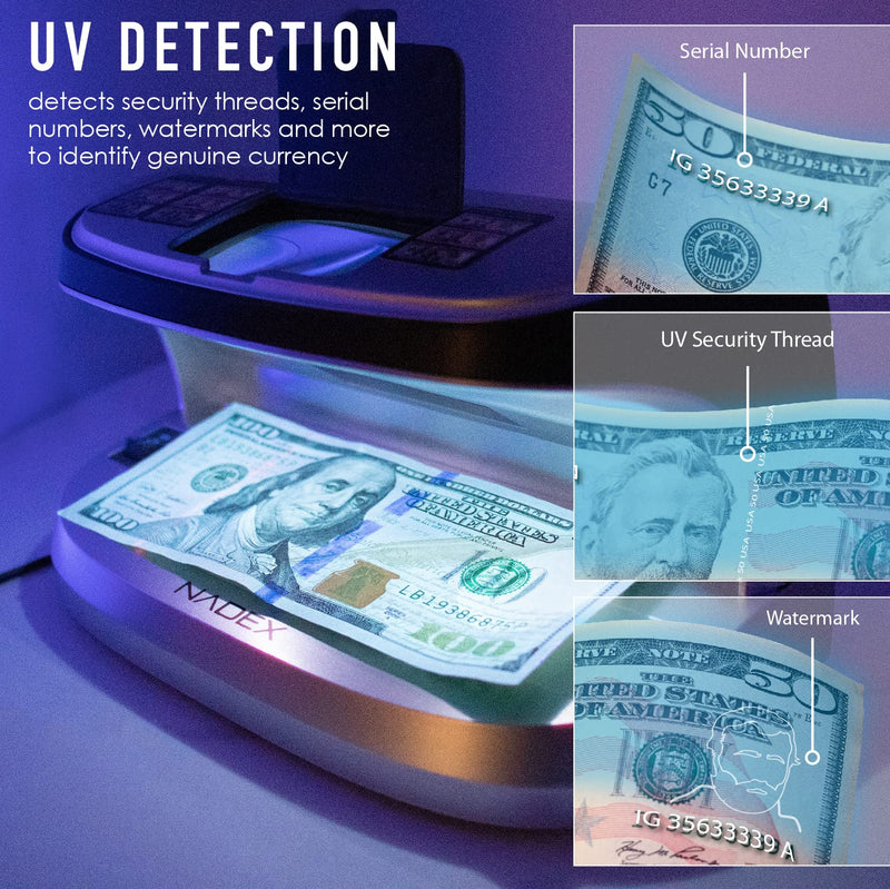 Nadex V27 Desktop UV Counterfeit Detector with Micro Print Magnifier - Verifies Bank Notes, Checks, Passports, Credit Cards - Ultraviolet/Magnetic/Infrared Sensor for Fake Detection