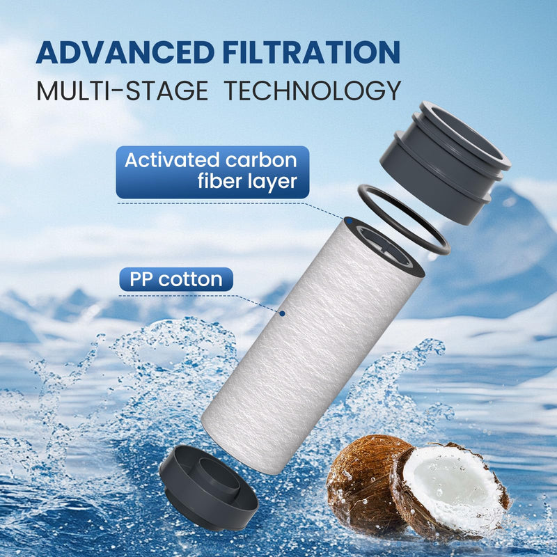 GOLDEN ICEPURE JFC014 Replacement for Brita® Stream Pitcher Water Filter, Brita® OB05 Filter Pitchers and Dispensers 6PACK 6 30.0
