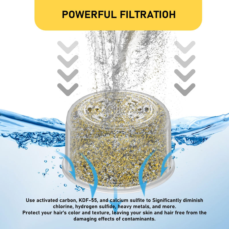 4 Pack Shower Head Filter Replacement Cartridge Compatible with All Canopy Fixed & Handheld Filtered Shower Head, Shower Filter For Hard Water 4 Pack