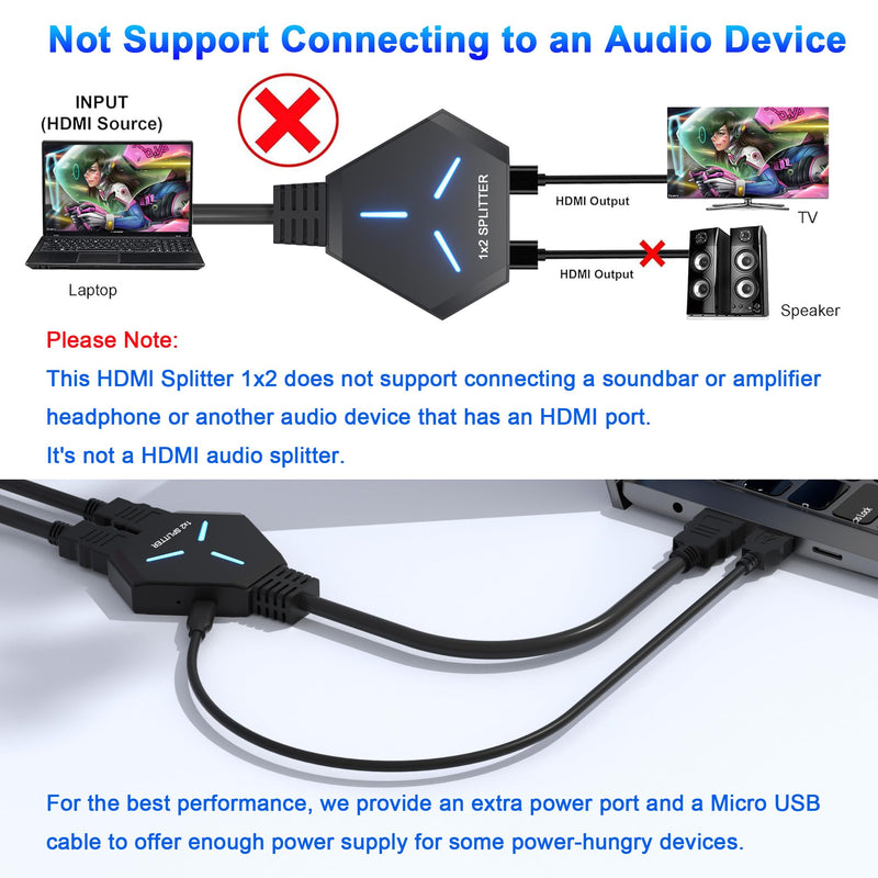 HDMI Splitter 1 in 2 Out Duplicate/Mirror (Not Extend), 4K@30hz HDMI Splitter for Dual Monitors for Full HD, 1080P, 3D, Compatible with Xbox, PS4, PS5, TV, Projector, Computer