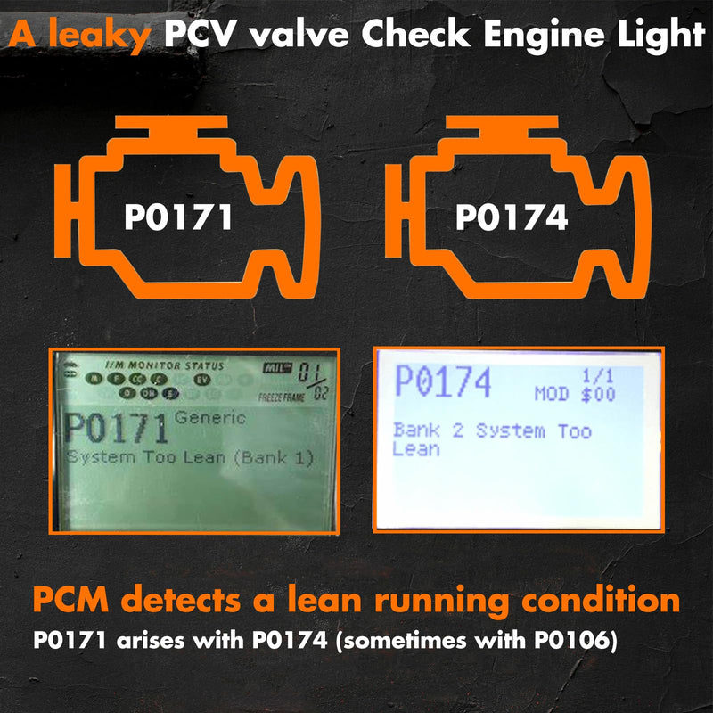 PCV Valve 26740-2G000 045-0404 Compatible with Hyundai kia Genesis Elantra Sonata GT Genesis Coupe Kona Santa Fe Tucson Forte Soul Optima Rondo Seltos Sorento 1.6L 1.8L 2.0L 2.4L 3.3L PCV490