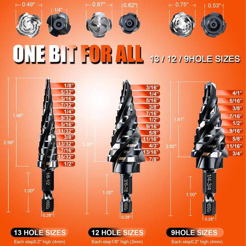 Four Spiral Flute Step Drill Bit for Metal,M35 Cobalt Unibit Step Drill Bit Set 1/8"-7/8" (3 pcs),Wear-Resistant AlTiN Coated,1/4" Hex Shank for Metal, Stainless Steel, Aluminum, Plastic