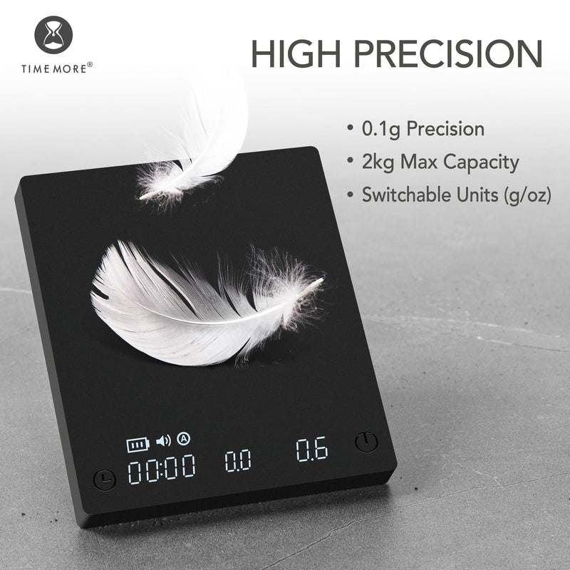 Timemore Basic Mini Coffee Scale, Slim & Lightweight Design, Three Modes | Digital Espresso Scale with Timer for Precision Brewing Black