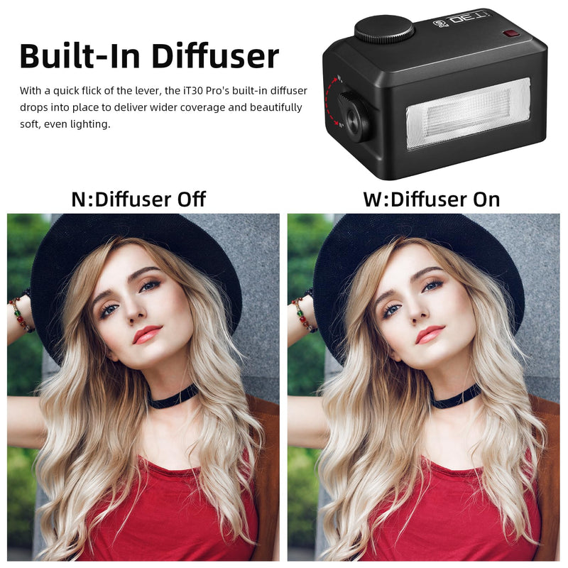 Godox iT30Pro-S Pocket TTL Flash for Sony Camera: 2.4G Wireless + Touchscreen (Equivalent to Built-in X3 Trigger), Li-ion Battery, HSS 1/8000s, 560 Flashes, Built-in Diffuser for Portrait Photography