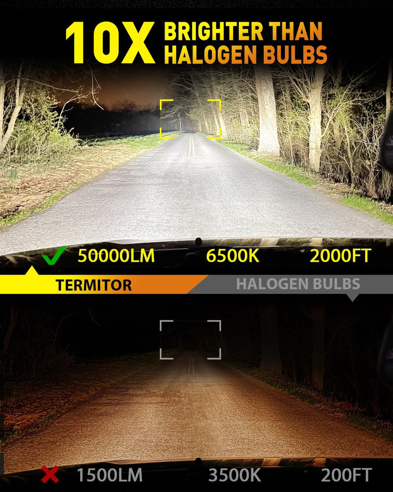 Latest H4/9003/HB2 Bulbs, 50,000LM Brightness Hi/Low Beam, 6500K Cool White, 1:1 Halogen Size Automotive Replacement H4 9003 Fog Lights, Plug-N-Play, IP68 Waterproof, Pack of 2 H4 9003 HB2