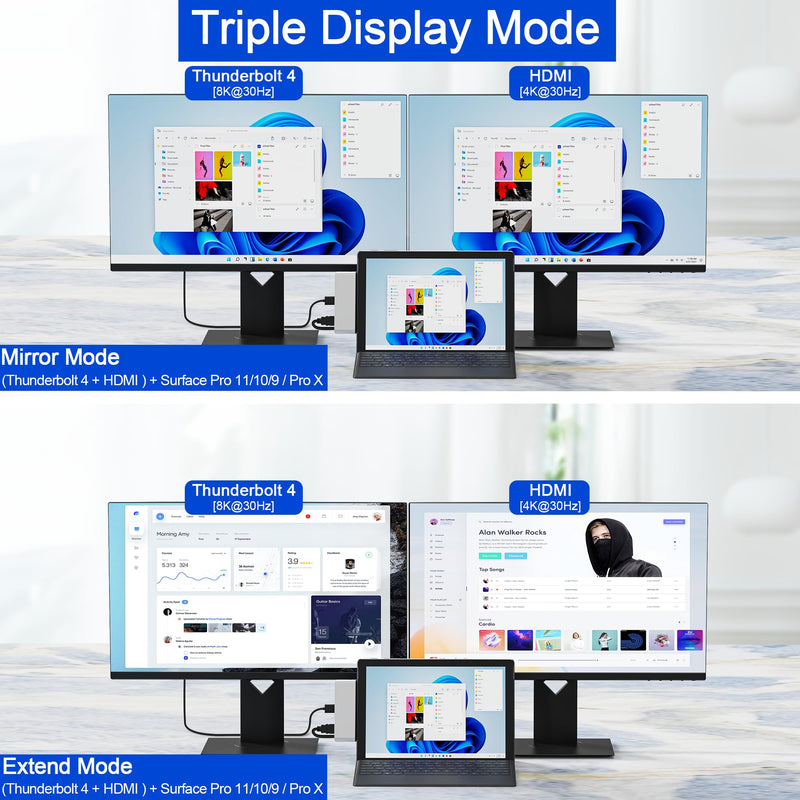 Surface Pro 11 10 9 Docking Station with 4K HDMI,USB-C Thunderbolt 4(8K Video+40Gbps+100W Power),100M Ethernet,USB3.0,SD TF Card Slot,3.5mm Audio,Triple Display for Surface Pro 11/10/9/X Accessories
