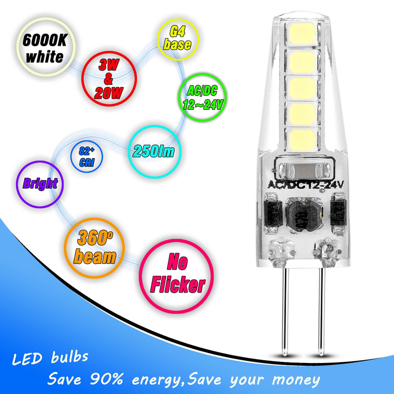 G4 LED Bulb 12-24V AC/DC 3W Daylight 6000K 20W Halogen Bulb Equivalent T3 JC Bi-Pin Base Ceiling Recessed Puck Light for RV Camper Trailer Marine Boat Motorhome, 5 Pack 6000k Daylight White G4 - 3W