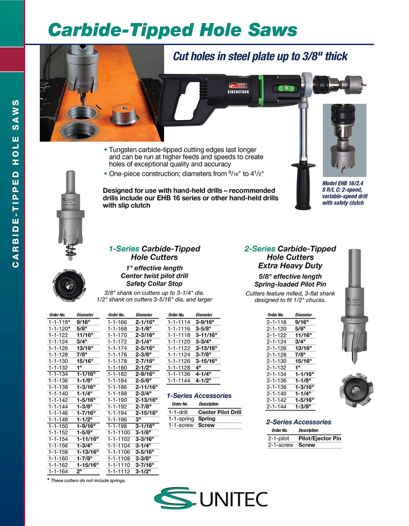 CS Unitec 1-1-118 9/16" x 1" TCT Tungsten Carbide-Tipped Hole Saw for Hand-Held Drills 9/16" x 1"