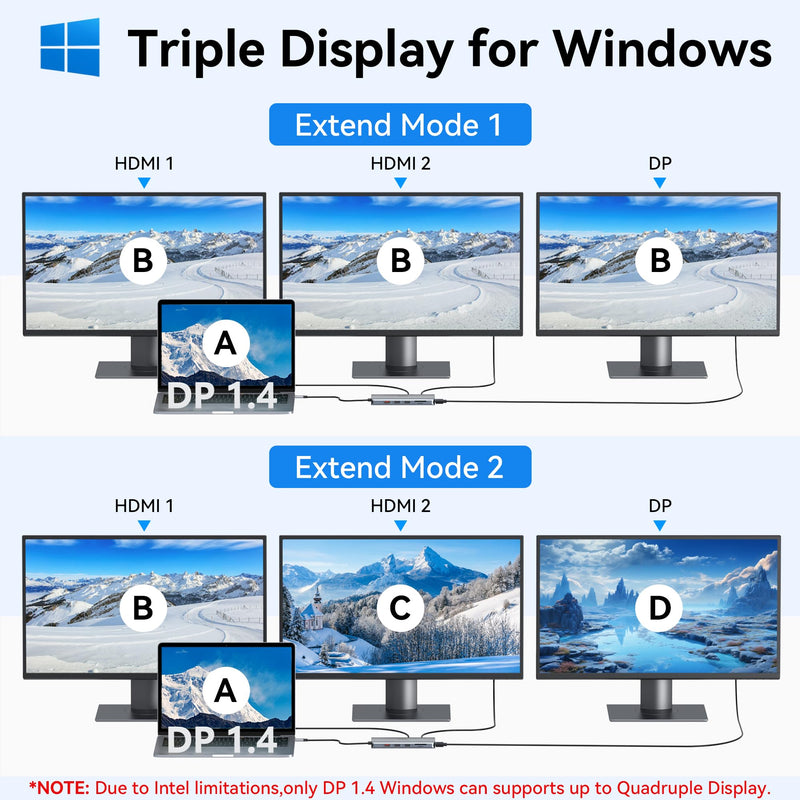 USB C Docking Station Dual Monitor, Selore 13-in-1 Triple Monitor Hub | Dual HDMI, DP, 100W PD, Gigabit Ethernet, 10Gbps USB A/C Ports -Laptop Docking Stations for Dell, HP, Lenovo, MacBook Sliver Gray Dual HDMI+DP