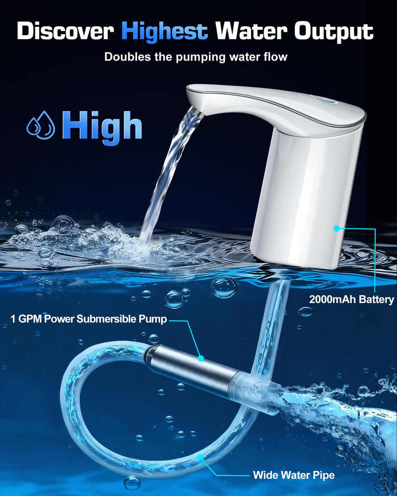 Highest Output | Whisper Quiet-Electric Water Pump for 5 Gallon Jug | World Cup Viewing Essential | USB-C Rechargeable | Automatic Portable Dispenser | Perfect for Home, Office, Camping White