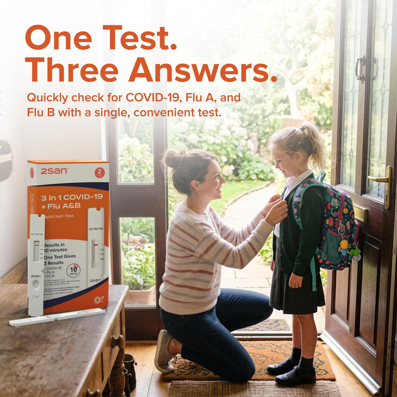 2San COVID & Flu Combo Test, 3-in-1 Rapid Antigen Home Test (2 Pack) | Detects COVID-19, Flu A & Flu B from one nasal swab - results in 10 minutes - for ages 2 and up