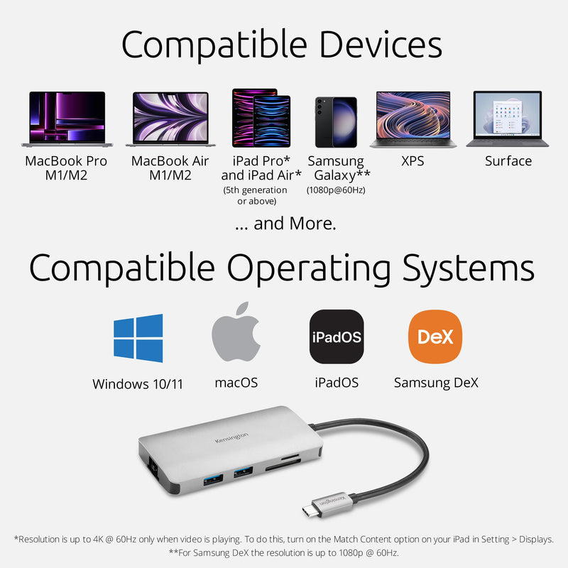 Kensington UH1400P 8-in-1 USB-C Hub with 85W Pass Through Charging Power Delivery, 4K 60Hz HDMI, Ethernet, MicroSD Card, 3 USB-A 3.2 for M1 /M2 Macbook Pro Air, HP, Lenovo, iPad Pro, Silver (K33820WW) USB-C Ultra Portable Dock 4K 60Hz USB C Hub
