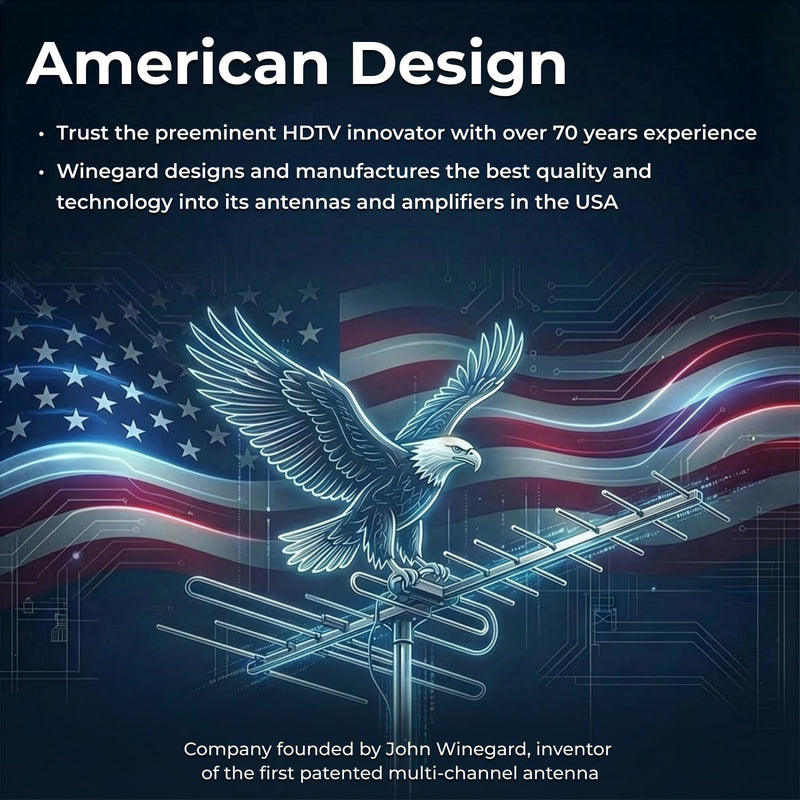 Winegard Indoor TV Antenna FL-5000 – HD Digital Antenna for Smart TV, 35-Mile Range, No Assembly, Dual-Color Ultra-Thin Design, 15' Coaxial Cable, Made in USA 35 Mile Long Range