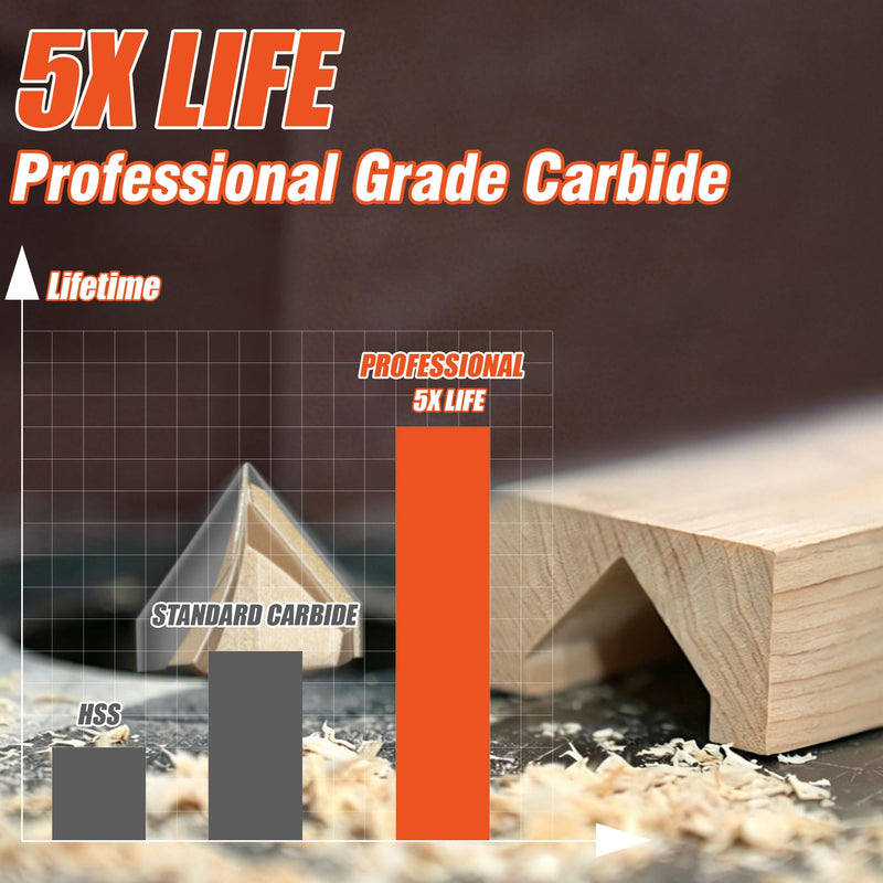 EASEWORK TOOL 90° V-Groove Router Bit, Professional-Grade Carbide Tipped, Woodworking Grooving – 1/2" Shank × 2" Diameter × 1-11/64" Cutting Depth 2"(Dia.) X 1-11/64"(Depth)