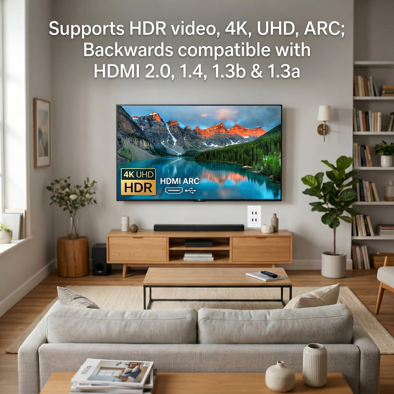 HDMI Wall Plate 4 Port HDMI Wall Outlet Faceplate HDMI Jack Panel | for Home Theater | Support 4K HDR ARC 3D Ethernet | White 4 Ports