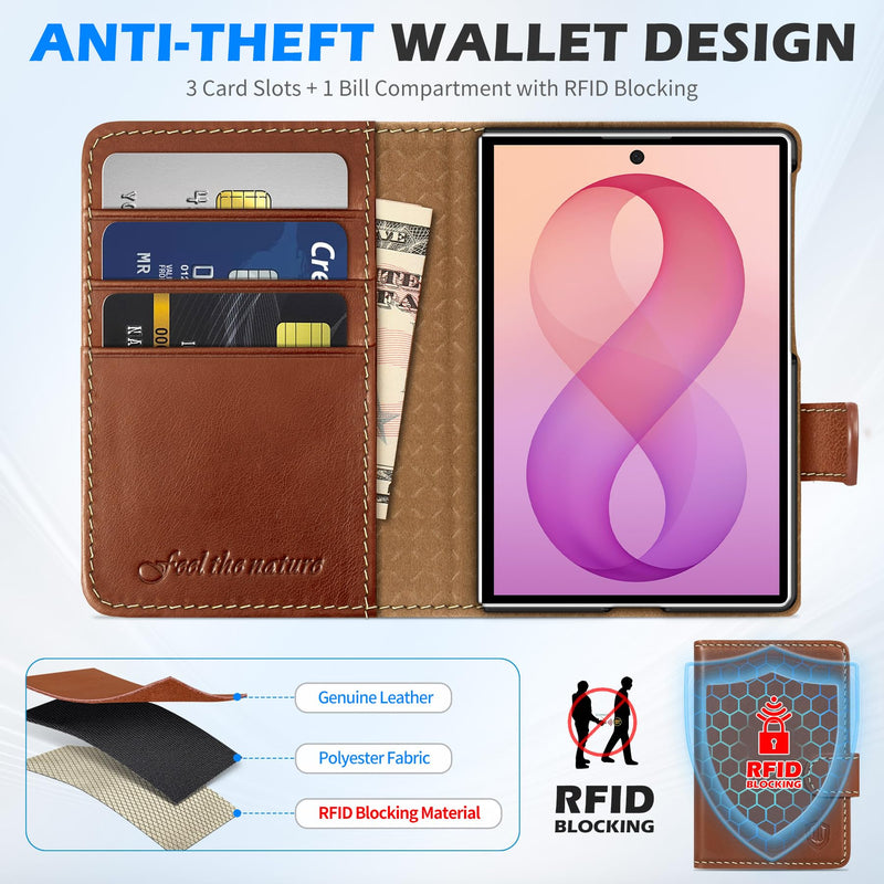 SHIELDON Genuine Leather Wallet Case for Galaxy Z Fold 8 7.6", Retro Brown | Magnetic Closure, RFID Blocking, Credit Card Holder, Kickstand, Folio Design, Shockproof Protective Cover for Men Women