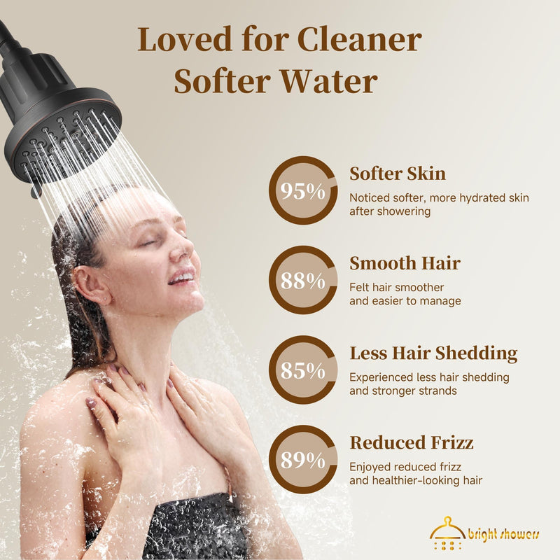BRIGHT SHOWERS Filtered Shower Head, High Pressure Fixed Showerhead for Hard Water, Dual-Media Filter Removes Chlorine & Impurities, 8 Spray Modes, Oil Rubbed Bronze