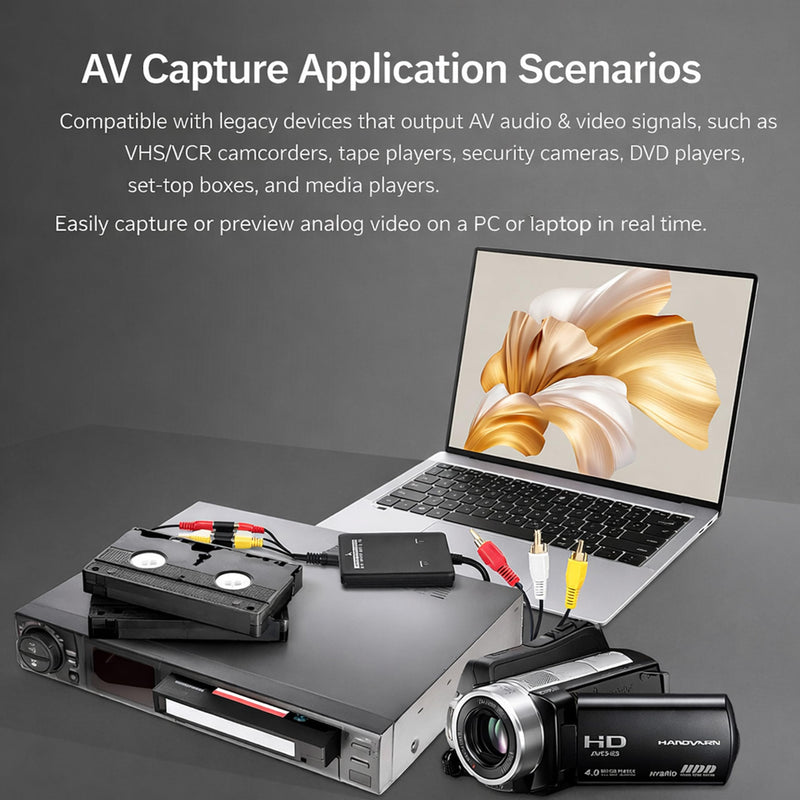 VHS to Digital Converter, 2-in-1 RCA to HDMI & USB Video Capture Card, Analog AV to HDMI Display & USB Recording for AV RCA VCR Hi8 DVD Camcorders and More