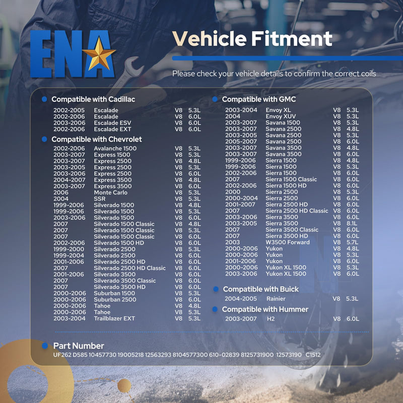 ENA 1 Round Ignition Coil Pack V8 5.3 6.0 Compatible with GMC Chevy Silverado 1500 2500 Tahoe Suburban Express Sierra Yukon Savana Escalade 2000 2001 2002 2003 2004 2005 2006 Replaces# UF262 D585