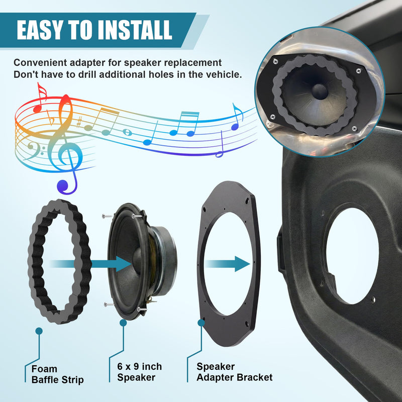 6x9 to 6.5 Speaker Adapter Spacer with Foam Strips, 4 Set | Compatible with Dodge/Chevrolet/Chrysler/Jeep Select Models, 6.5 inch Door Speaker Mounting Brackets Installation Plate Kit
