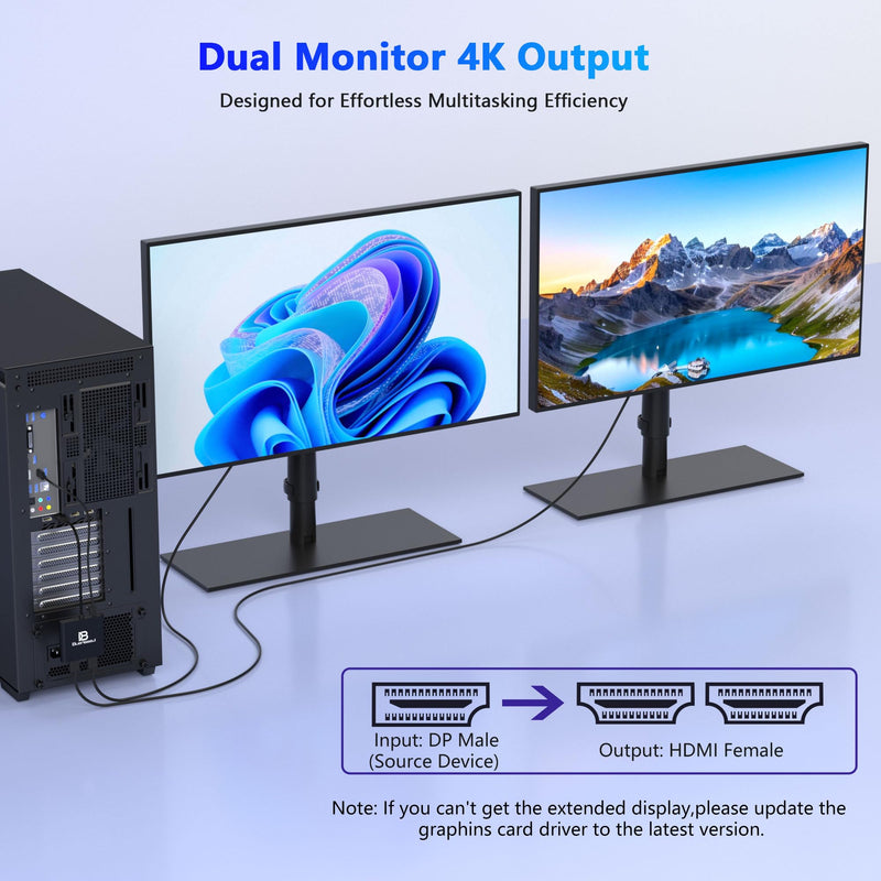 DisplayPort to Dual HDMI Splitter 4K@60Hz, USB-C Powered, DisplayPort 1.4 MST Hub DP to HDMI 1 in 2 Out Splitter for Dual Monitors Extended/Clone Mode for Desktop PC Graphics Card Home Office Gaming Black