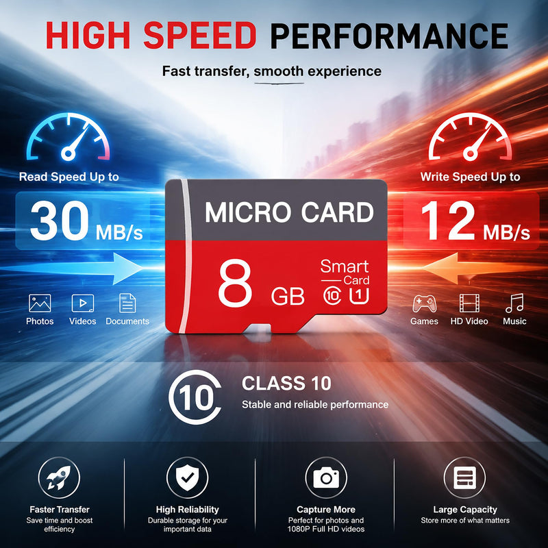 2 Pack 8GB Micro SD Card Class10 Memory Card U1 TF Card for Smartphones, Tablets, and Cameras with Adapter