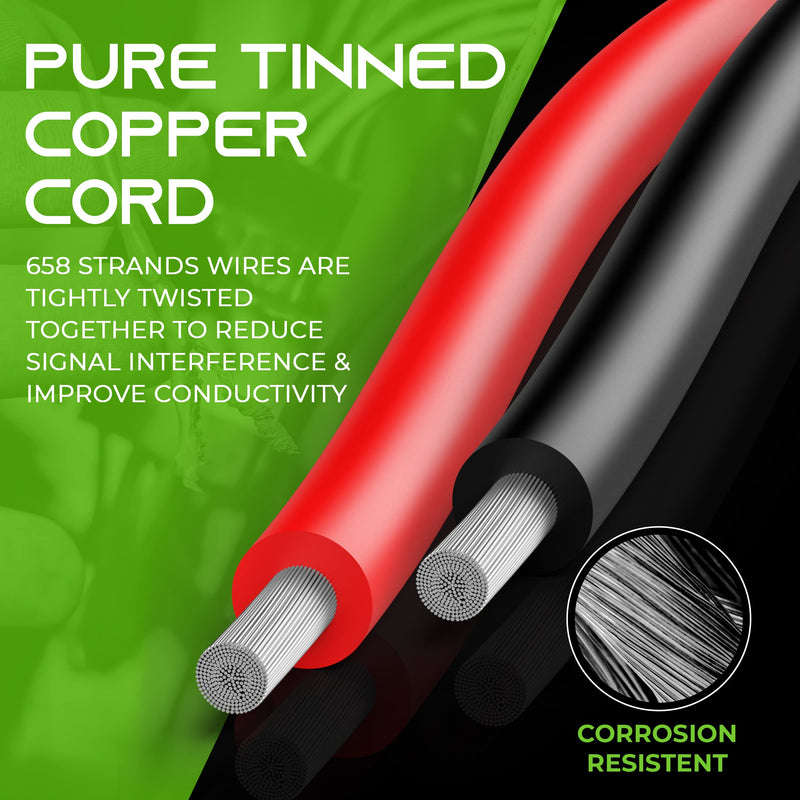GEARit 12 Gauge High Temp Silicone Wire 25 ft Each Red & Black, 12 AWG Tinned OFC Copper Flexible Stranded Hookup Wire, 600V for RC Battery Leads, ESC, LiPo, Low Voltage DC BlackRed 25 Feet