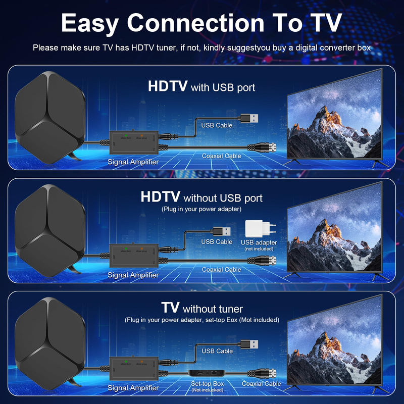Indoor TV Antenna, 4K Ultra HD Free Channels with Amplifier | Free Local Channels, ABC NBC FOX CBS PBS, Amplified Signal Booster, USB Powered, Long Range Reception Black