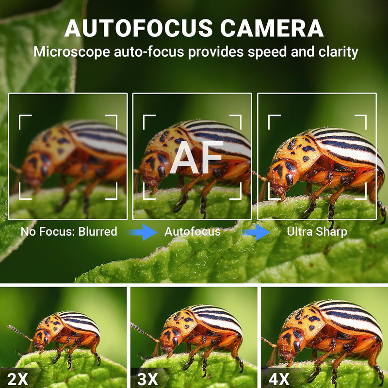  [AUSTRALIA] - ScopeAround Digital Microscope, Autofocus Handheld Microscope, Magnifier with 2.8" IPS Screen and LEDs, Portable Magnifying Glass, Compatible with Mac/Windows