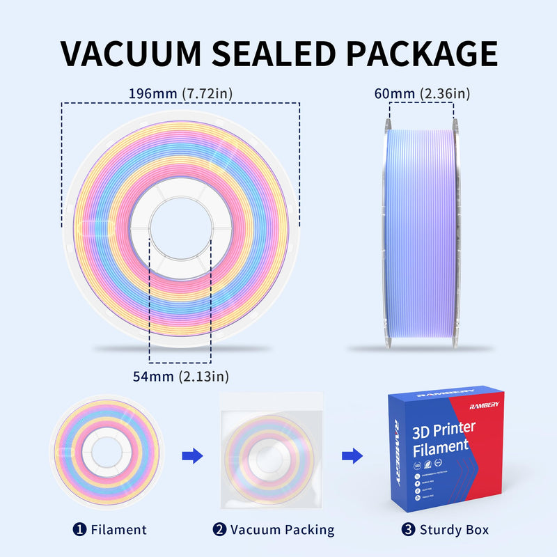 RAMBERY Matte Rainbow 3D Printer Filament Matte PLA Filament Multi-Color Change 3D Printing Filament, 1.75mm 1kg(2.2lb), Lollipop Blue Purple Pink Yellow Green B-matte Rainbow Lollipop