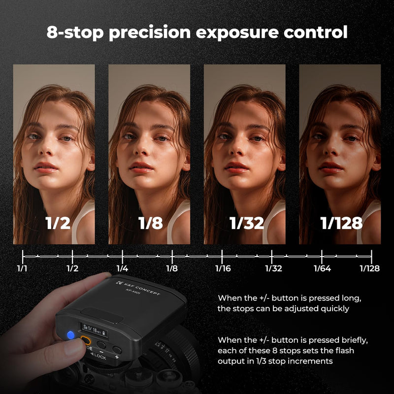 K&F CONCEPT Camera Flash Light, 2000mAh, with Single Contact Hot Shoe | Camera Speedlite, Compatible with Canon/Fujifilm/Olympus and Other DSLR Digital Cameras, KFM01