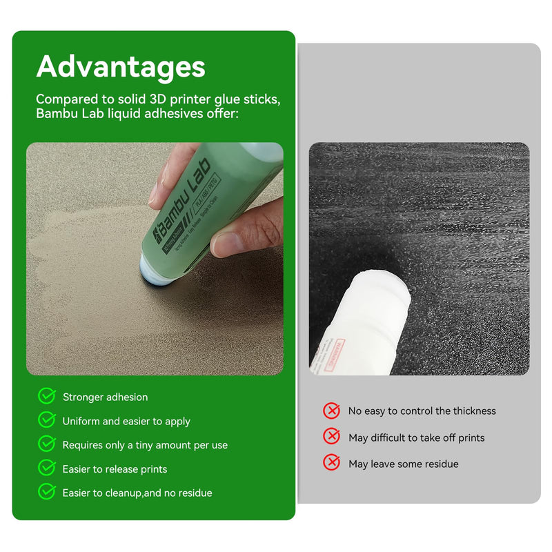 ENOMAKER Bamboo Lab 3D Printer Bed Adhesive 2PCS,3D Print Glue for Hot Bed,Avoid Warping for Printing ABS,PLA,PETG on Various Build Plate with Stronger Adhesion,No Residue,Durable than Glue Stick-60ml 2