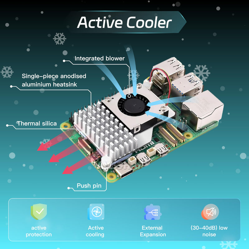 iRasptek Basic Starter Kit for Raspberry Pi 5 4GB RAM- Includes 4GB Board, 27W PD Power Supply and Active Cooler