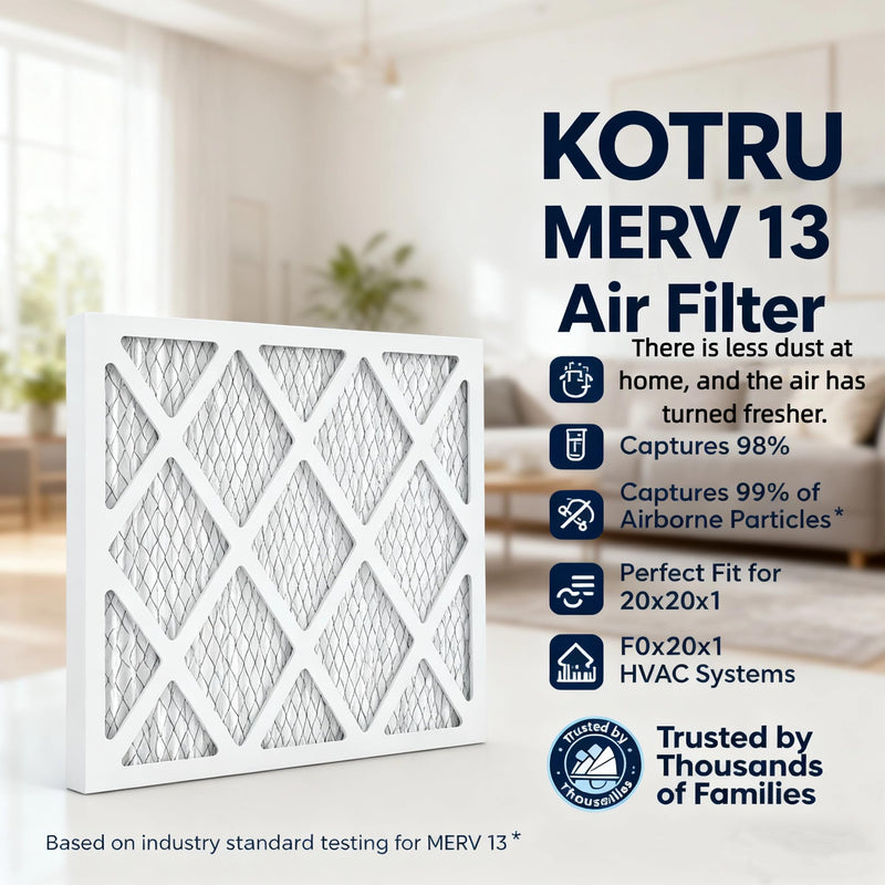 20x20x1 Air Filter MERV 13，MPR 1900 (4-Pack) Electrostatic Pleated HVAC AC Furnace Filters, Effectively Filters Dust, Pollen, Pet Dander (Actual Size: 19.5x19.5x0.75 inches) 20x20x1 (4-Pack)