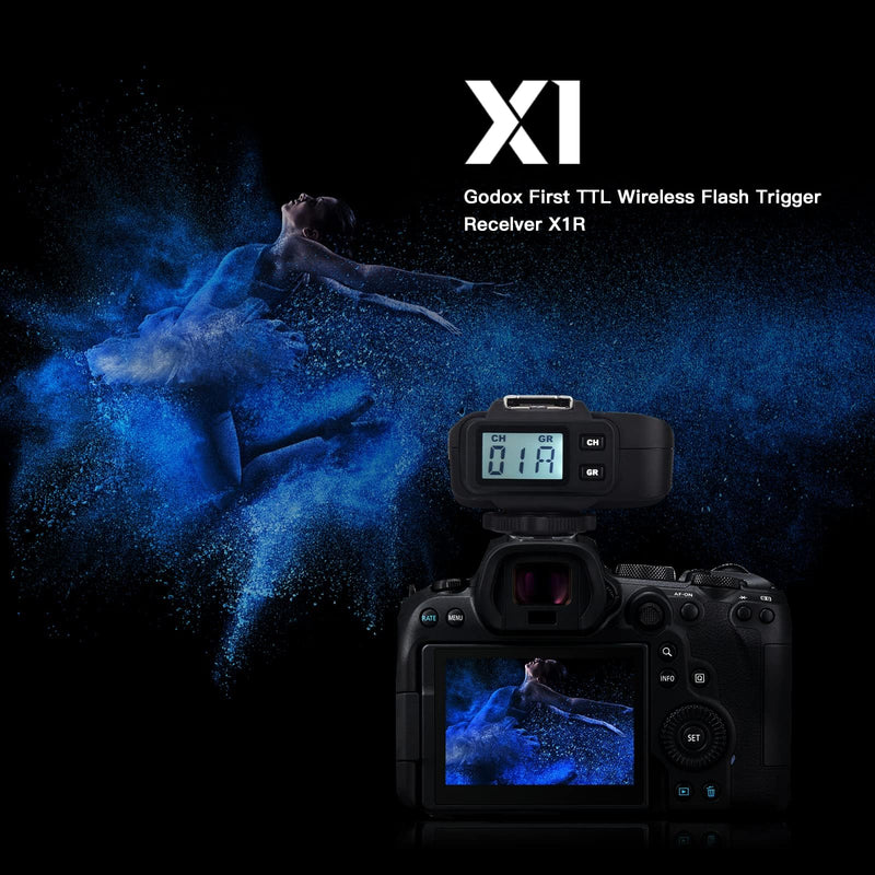 Godox X1R-N Wireless Flash Trigger Receiver for Nikon DSLR Camera, 2.4G Wireless X System High Speed Sync 1/8000s, Wireless Remote Trigger Transmitter Compatible for X1N XPro-N XProII-N Trigger