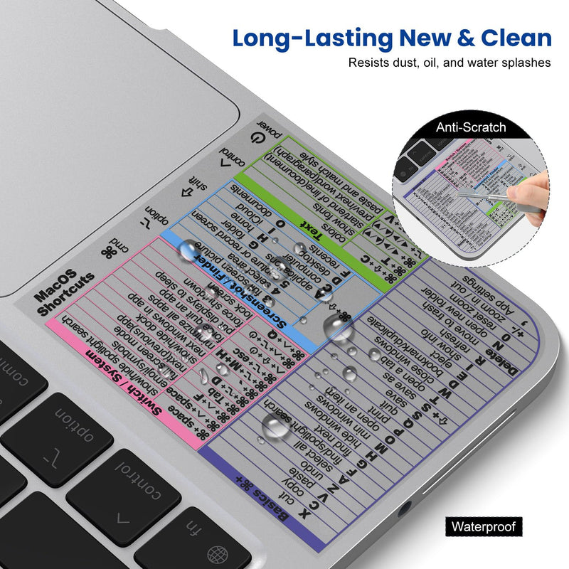 2PCS MacBook Neo Accessories, Mac Shortcut Sticker for 2026 MacBook Neo 13" | for Apple iPad Pro/Air 13" Magic Keyboard, MacOS Laminated Vinyl Shortcuts Keyboard Stickers for New MacBook Users MacBook Neo 13" Clear