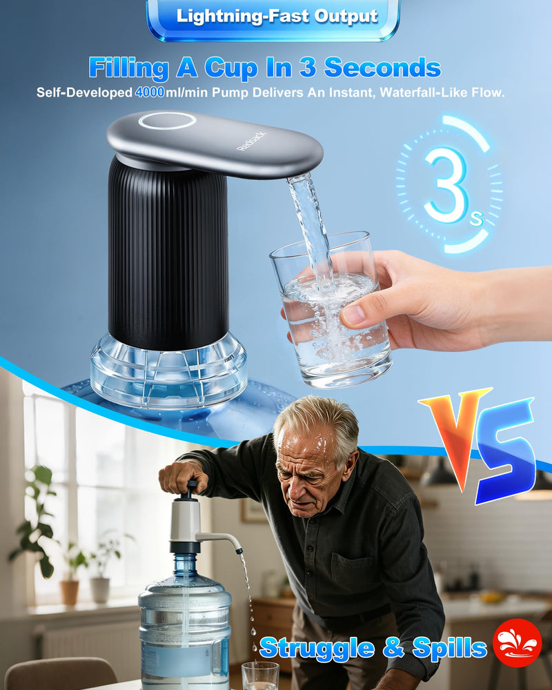 Highest-Output Water Pump for 1/2/3/5 Gallon Bottle,Quiet Water Dispenser | USB-C Rechargeable | Automatic Operation | Portable | Ideal for Camping,Home,Office & World Cup Viewing Parties Silver