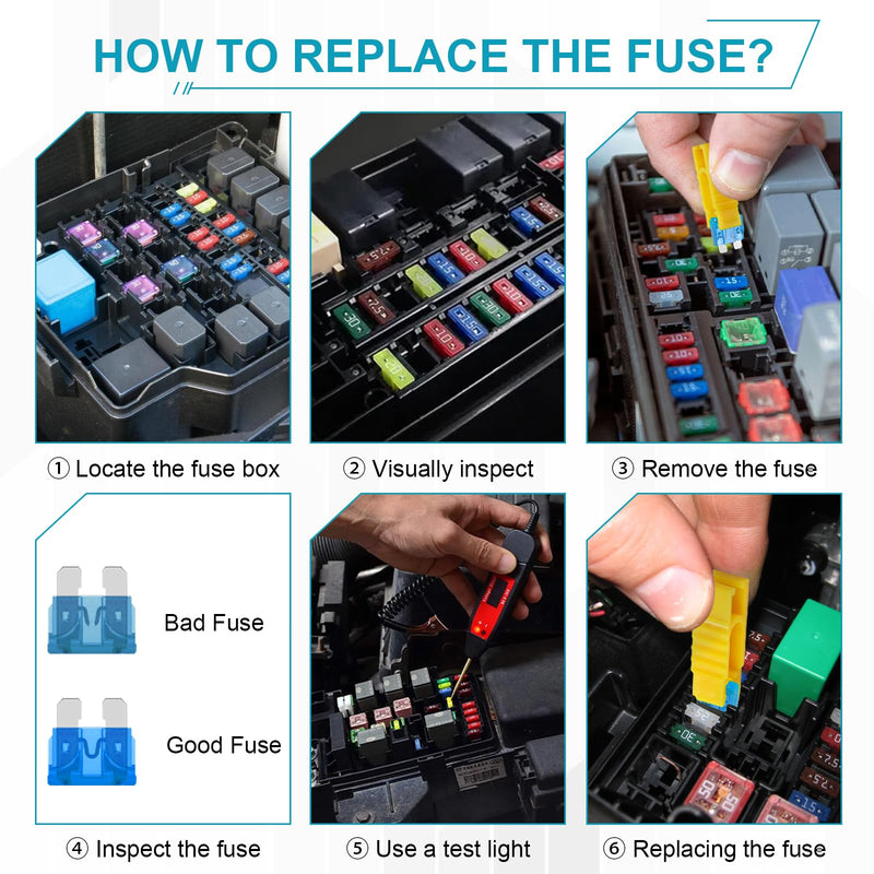 80Pcs Standard Fuse Kit, Upgraded Car Fuses Assortment Kit - Standard Size(3A/5A/7.5A/10A/15A/20A/25A/30A/35A/40A), Fuses Automotive kit for Cars, Trucks, Motorcycle, Camper, SUV