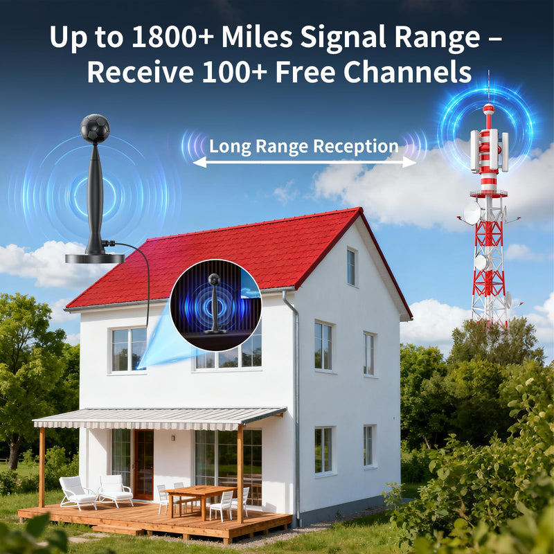 2026 TV Antenna for Smart TV, Digital HD TV Antenna Indoor with Signal Amplifier, 1800+ Miles Range 4K1080P with Magnetic Base for Local Channels, Long Range Reception, Easy Installation Grey