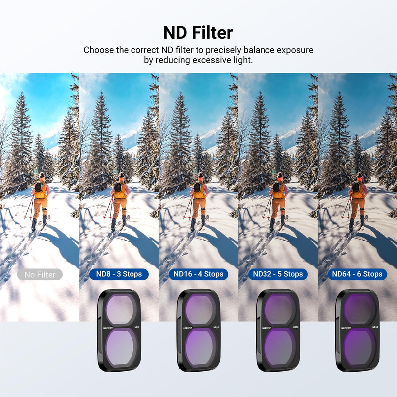 NEEWER ND Filter Set Compatible with DJI Osmo Pocket 4P Only, ND8 + ND16 + ND32 + ND64 HD Neutral Density Gimbal Action Camera Lens Filter Screen Protector Photography Accessories Kit