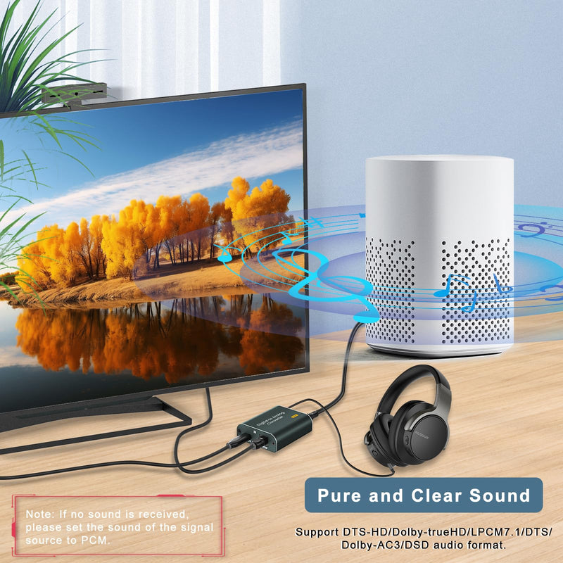 Digital to Analog Audio Converter,192kHz DAC Converter Digital Optical to Dual Analog 3.5mm AUX Audio Adapter with Optical Cable 3.5 Audio Cable and 3.5 to RCA Cable