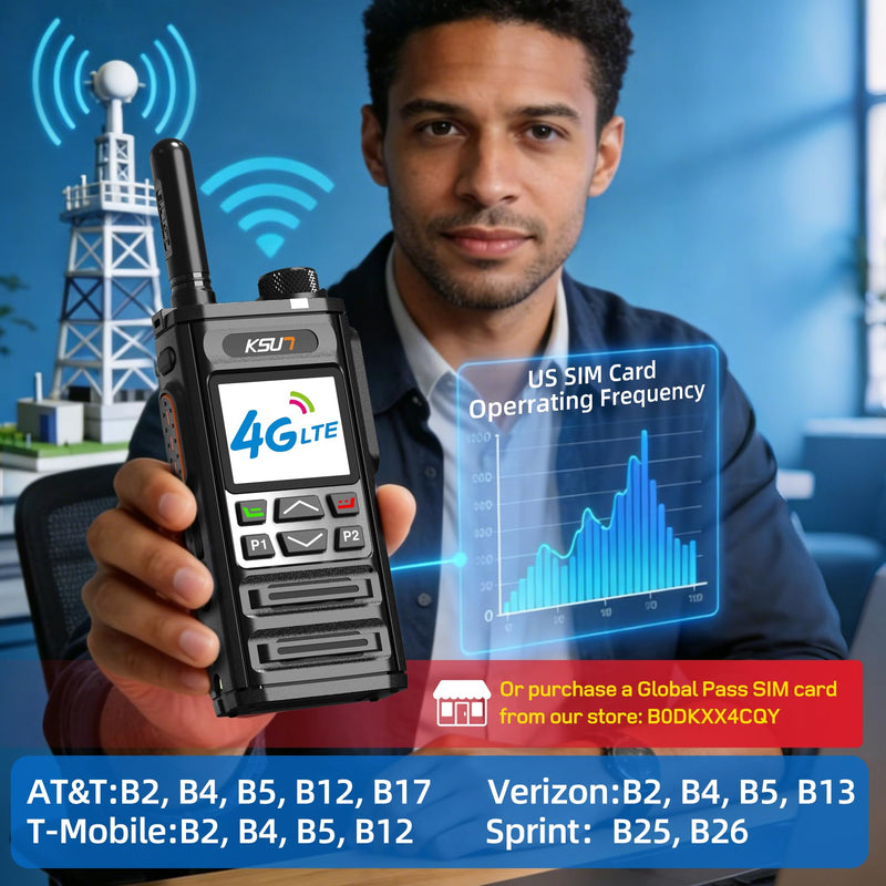 KSUN 4G PoC Walkie Talkie,US Unlocked Smart Radio with Zello | Android 8.1 OS,WiFi & Bluetooth.Real Push-to-Talk via Zello App.Rugged design for construction,truck fleets,outdoor teams.