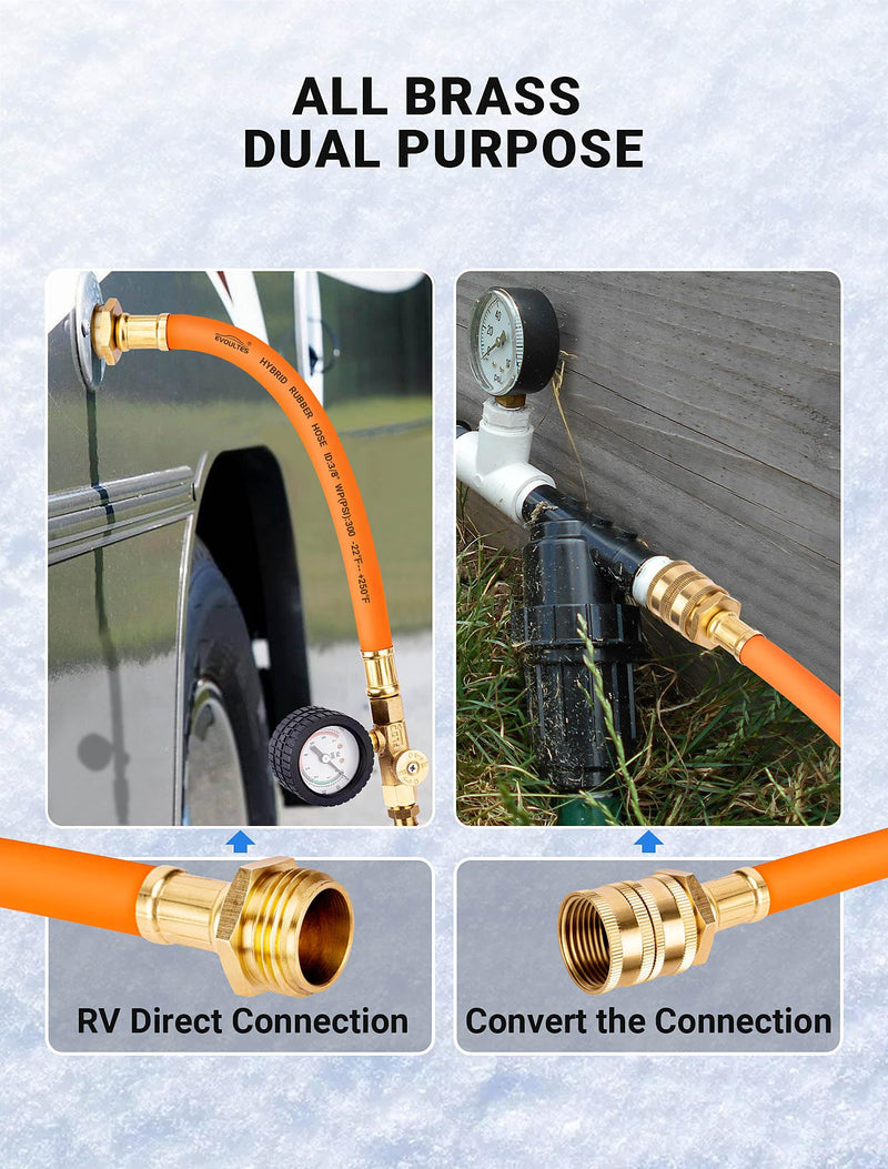Brass RV Winterizing Kit with Pressure Guage, 17 Inch Garden Hose with 3/4" GHT Blow Out Fitting Adaptor & 1/4" NPT Quick Connect Plug, Sprinkler Blowout Adapter for Camper, Travel Trailer