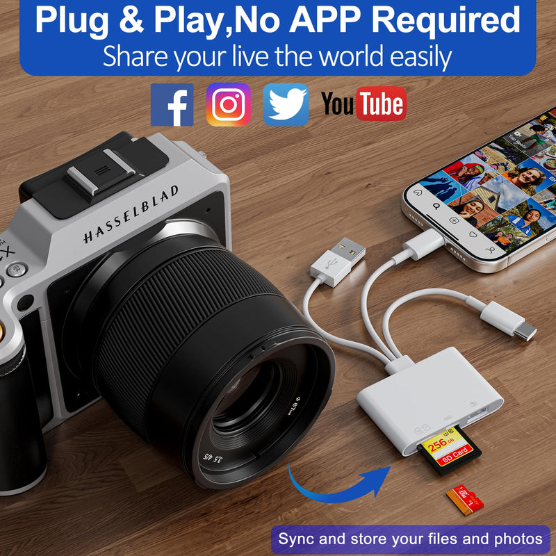 4 in 1 SD Card Reader for iPhone,USB-C/Lightning/USB-A,OTG Adapter,Fast Photo Transfer from Digital Camera SD/TF Card to Phone,SD/Micro SD Card Adapter for iPhone,iPad,Android,USB Flash Drive